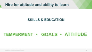 Hire for attitude and ability to learn
bizlibrary.com | YOUR ONLINE LEARNING PARTNER 20
SKILLS & EDUCATION
TEMPERMENT GOALS ATTITUDE
 