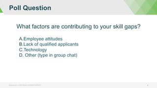 Poll Question
bizlibrary.com | YOUR ONLINE LEARNING PARTNER 9
What factors are contributing to your skill gaps?
A. Employee attitudes
B. Lack of qualified applicants
C. Technology
D. Other (type in group chat)
 
