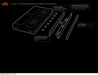 Concept 1 - Fixed Segment Electrophoretic Display w/ Tactile Switches
                                                                                                                               !xed-segment electronic ink:
                                                                                                                               !exible "xed-segment electronic ink display for
                                                                                          tactile switches:                    high contrast. custom 23 segment per letter
                                                                                          mounted to main board eliminate      font for readability and brand distinction
                                                                                          daughterboard PCB. provide tactile
                                                                                          feedback for button presses.




                                                                                                                                               tactile bumps:
                                                                                                                                               provide an affordance for locating the
                                                                                                                                               tactile switch below




                                                     load distributing plate:
                                                     improve button feel and distribute
                                                     load from tactile switches over a
                                                     larger area.




Monday, September 27, 2010
 