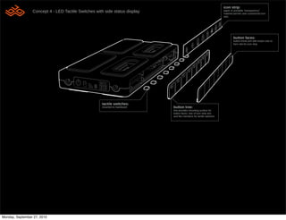 icon strip:
                 Concept 4 - LED Tactile Switches with side status display                                            paper or printable “transparency”
                                                                                                                      material permits user-customized icon
                                                                                                                      sets.




                                                                                                                              button faces:
                                                                                                                              button fronts join with button tree to
                                                                                                                              form slot for icon strip.




                                                     tactile switches:
                                                     mounted to mainboard    button tree:
                                                                             tree provides mounting surface for
                                                                             button faces, rear of icon strip slot,
                                                                             and !ex members for tactile switches




Monday, September 27, 2010
 