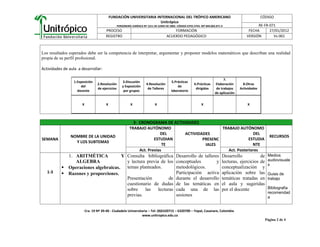 FUNDACIÓN UNIVERSITARIA INTERNACIONAL DEL TRÓPICO AMERICANO                                                     CÓDIGO
                                                                       Unitrópico
                                                   PERSONERÍA JURÍDICA Nº 1311 DE JUNIO DE 2002. CÓDIGO ICFES 2743. NIT 844.002.071-4                    RE-FR-071
                                         PROCESO                                             FORMACIÓN                                              FECHA      27/01/2012
                                         REGISTRO                                        ACUERDO PEDAGÓGICO                                        VERSIÓN       Vs-001



Los resultados esperados debe ser la competencia de interpretar, argumentar y proponer modelos matemáticos que describan una realidad
propia de su perfil profesional.

Actividades de aula a desarrollar:

                                                                                                                                     7.
                  1.Exposición                         3.Discusión                           5.Prácticas
                                   2.Resolución                          4.Resolución                          6.Prácticas      Elaboración      8.Otras
                      del                              y Exposición                              de
                                   de ejercicios                          de Talleres                           dirigidas       de trabajos    Actividades
                    docente                             por grupos                           laboratorio
                                                                                                                               de aplicación


                       X                 X                   X                  X                                   X                              X




                                                              3- CRONOGRAMA DE ACTIVIDADES
                                                            TRABAJO AUTÓNOMO                        TRABAJO AUTÓNOMO
                                                                            DEL     ACTIVIDADES                     DEL
                NOMBRE DE LA UNIDAD                                                                                                                              RECURSOS
SEMANA                                                                   ESTUDIAN           PRESENC               ESTUDIA
                  Y LOS SUBTEMAS
                                                                              TE             IALES                  NTE
                                                                 Act. Previas                          Act. Posteriores
             1. ARITMÉTICA           Y Consulta bibliográfica                                   Desarrollo de talleres              Desarrollo           de     Medios
                ALGEBRA                y lectura previa de los                                  conceptuales         y              lecturas, ejercicios de     audiovisuale
                                                                                                                                                                s
            Operaciones algebraicas. temas planteados.                                         metodológicos.                      conceptualización y
   1-3      Razones y proporciones.                                                            Participación activa                aplicación sobre las        Guias de
                                       Presentación          de                                 durante el desarrollo               temáticas tratadas en       trabajo
                                       cuestionario de dudas                                    de las temáticas en                 el aula y sugeridas
                                       sobre    las    lecturas                                 cada una de las                     por el docente              Bibliografia
                                                                                                                                                                recomendad
                                       previas.                                                 sesiones                                                        a


                           Cra. 19 Nº 39-40 - Ciudadela Universitaria – Tel: (8)6320715 – 6320700 – Yopal, Casanare, Colombia
                                                                 www.unitropico.edu.co
                                                                                                                                                               Página 2 de 4
 