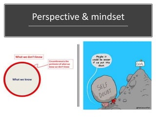 Reframe Success Re-framing Failure into success - EM Fellowship OSCE | PPTX