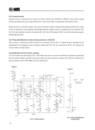 8
4.2.2 Control circuit
4.2.3 Trip and indication
circuit of Q1
4.2.2 Control circuit
Control circuit is connected to L1 and N via X1/6,7, Q1(13,14), S18(NC,C), S8(S,V), and control voltage
will be interrupted once one of Q1,S18,S8 acts. Trip circuit of Q1 is interlocked with control circuit.
Motor protective switch Q1 equips with a trip coil which could be energized through push-button S5, safety
circuit or protective circuit against run-through positions. Safety circuit is composed of cam switches S12,
S13, S14 and auxiliary contacts of contactor K1, K2. One N/O contact of K21 is used for protection against
runthrough positions.
4.2.3 Trip and indication circuit of motor protective switch Q1
This circuit is connected to Q1/22 and N via terminals X1/18 and 17. Signal lamp is installed in the
pushbutton S5 of emergency stop. Auxiliary contacts Q1 (43, 44) are connected to X1/27, 28, and passive
contact of Q1 are kept closed.
4.2.4 Indication circuit of motor running
V1,V2 of motor are connected to X1/ 19,20 which also serves as active terminals for operation signal lamp
H3 (in control cabinet), and this circuit also offers one pair of passive contacts X1-25/26 for indication of
motor running via K1 220V/50Hz (23,24) or K2(23,24).
NC
C
S18
41
42
14
13
18
15
K21
X1-14
X1-7
X1-13
N
X1-23
X1-24
X1-11
X1-9
X1-8
7
8
3
4
2
1
S38
C2
C1
NC2
NC1
41
42
NO2
C
NO2
C
14
13
S5
Q1
K2
S13
S12
S14
K1
A2
A1
14
13
K3
K2
K1
61
62
5
6
S12
S17
K2
S2
S1
K2
S7
K1
A2
A1
31
32
S
V
NO1
C
NC
C
13
14
21
22
14
13
NO2
NO1
14
13
22
21
NC
C
43
44
23
24
33
34
13
14
51
52
71
72
6
5
K20
K20
K3
S13
A2
A1
A2
A1
31
32
V
S
K1
K2
S6
K1
S16
S1
S2
K20
S8
S14
NO1
C
V
S
14
13
Q1
X1-6
220V/50Hz
X1-28
X1-27
Q1
44
43
N
1
2
X1-16
22
21
H1
Q1
X1-18
X1-17
H2
220V/50Hz
 