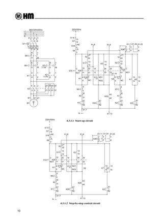 10
4.3.1.1 Start-up circuit
4.3.1.2 Step-by-step control circuit
L1
L2
L3
N
I> I> I>
X1 1 2 3
1 3 5
2 4 6
Q1
S8
R T
U W
R
U
T
W
S6
U
R
S7
3 1
4 2
3
4
1
2
W
T
K1
K2
K3
4 6 2
3 5 1
22 32 42 52
21 31 41 51
M
3
~
M1
W1 V1 U1
/1.F6
380V/3PH/50Hz
/1.G6
220V/50Hz
X1-6
Q1
13
14
S
V
C
NO1
S14
S8
K20
S2
S1
S16
K1
S6
K2
K1
S
V
32
31
A1
A2
A1
A2
S13
K3
K20
K20
5
6
72
71
52
51
14
13
34
33
24
23
44
43
C
NC
21
22
13
14
NO1
NO2
13
14
22
21
14
13
C
NC
C
NO1
V
S
32
31
A1
A2
K1
S7
K2
S1
S2
K2
S17
S12
6
5
62
61
K1 K2
K3
13
14
A1
A2
S38
1
2 4
3
8
7
X1-8 X1-9 X1-11X1-24 X1-23
N X1-13
X1-7
X1-14
13
14
S18
C
NC
NC
C
S18
14
13
X1-7
X1-13
N
X1-23
X1-24
X1-11
X1-9
X1-8
7
8
3
4
2
1
S38
A2
A1
14
13
K3
K2
K2 K1
14
13
NO2
NO1
14
13
22
21
NC
C
43
44
23
24
33
34
13
14
51
52
71
72
6
5
K20
K20
K3
S13
A2
A1
A2
A1
31
32
V
S
K1
K2
S6
K1
S16
S1
S2
K20
S8
S14
NO1
C
V
S
14
13
Q1
X1-6
220V/50Hz
 