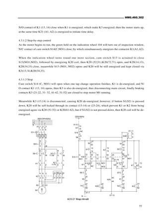 HM0.460.302
11
4.3.1.3 Stop circuit
N/O contact of K1 (13, 14) close when K1 is energized, which make K3 energized, then the motor starts up,
at the same time K21 (A1, A2) is energized to initiate time delay.
4.3.1.2 Step-by-step control
As the motor begins to run, the green field on the indication wheel 104 will turn out of inspection window,
N/C contact of cam switch S14(C,NO1) close, by which simultaneously energizes the contactor K1(A1,A2).
When the indication wheel turns round one more section, cam switch S13 is actuated to close
S13(NO1,NO2), followed by energizing K20 coil, then K20 (52,51),K20(72,71) open, and K20(14,13),
K20(34,33) close, meanwhile S13 (NO1, NO2) opens and K20 will be still energized and kept closed via
K3(13,!4),K20(34,33).
4.3.1.3 Stop
Cam switch S14 (C, NO1) will open when one tap change operation finishes, K1 is de-energized, and N/
O contact K1 (13, 14) opens, then K3 is also de-energized, thus disconnecting main circuit, finally braking
contacts K3 (21-22, 31- 32, 41-42, 51-52) are closed to stop motor M1 running.
Meanwhile K3 (13,14) is disconnected, causing K20 de-energized, however, if button S1(S2) is pressed
down, K20 will be self-locked through its contact (13-14) or (23-24), which prevent K1 or K2 from being
energized again via K20 (51-52) or K20(61-62), but if S1(S2) is not pressed down, then K20 coil will be de-
energized.
L1
L2
L3
N
I> I> I>
X1 1 2 3
1 3 5
2 4 6
Q1
S8
R T
U W
R
U
T
W
S6
U
R
S7
3 1
4 2
3
4
1
2
W
T
K1
K2
K3
4 6 2
3 5 1
22 32 42 52
21 31 41 51
M
3
~
M1
W1 V1 U1
/1.F6
380V/3PH/50Hz
/1.G6
220V/50Hz
X1-6
Q1
13
14
S
V
C
NO1
S14
S8
K20
S2
S1
S16
K1
S6
K2
K1
S
V
32
31
A1
A2
A1
A2
S13
K3
K20
K20
5
6
72
71
52
51
14
13
34
33
24
23
44
43
C
NC
21
22
13
14
NO1
NO2
13
14
22
21
14
13
C
NC
C
NO1
V
S
32
31
A1
A2
K1
S7
K2
S1
S2
K2
S17
S12
6
5
62
61
K1 K2
K3
13
14
A1
A2
S38
1
2 4
3
X1-11
N X1-13
X1-7
X1-14
13
14
S18
C
NC
 