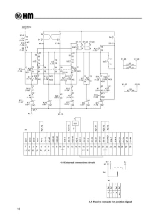 16
4.4 External connection circuit
4.5 Passive contacts for position signal
X1
1 2 3 4 5 6 7 8 9 10 11 12 13 14 15 16 17 18 19 20 21 22 23 24
Q1-1
Q1-3
Q1-5
R1-1
R1-2
Q1-13
K20-52
K20-62
S38-3
S5-14
K20-44
K2-6
Q1-21
H1-2
Q1-22
K3-51
M1-V2
K20-72
S13-NO1
S38-7
S38-8
L1 L2 L3 L1 N L1 N L1 N
S5-13
K3-13
K21-A2
K21-18
K1-A2
S37-1
S37
1
2
25 26 27 28
K1-23
K1-24
Q1-43
Q1-44
K21-A1
24
23
X1-26
X1-25
K2
24
23
K1
43 44
Q1
X1-27 X1-28
220V/50Hz
X1-6
Q1
13
14
S
V
C
NO1
S14
S8
K20
S2
S1
S16
K1
S6
K2
K1
S
V
32
31
A1
A2
A1
A2
S13
K3
K20
K20
5
6
72
71
52
51
14
13
34
33
24
23
44
43
C
NC
21
22
13
14
NO1
NO2
13
14
22
21
14
13
C
NC
C
NO1
V
S
32
31
A1
A2
K1
S7
K2
S1
S2
K2
S17
S12
6
5
62
61
K1 K2
K3
13
14
A1
A2
K1
S14 S12
S13
K2
Q1
S5
13
14
C
NO2
C
NO2
42
41
NC1
NC2
C1
C2
S38
1
2 4
3
8
7
X1-8 X1-9 X1-12
X1-11 X1-24 X1-23
S3
S4
S9
N X1-13
X1-7
/1.F8
/1.F5
/1.F7
/1.F4
/1.F6 /1.F4 /1.F6
/1.F6
/1.F4 /1.F5
/1.F5 /1.F4
/1.F6 /1.F7 /1.F8
/1.F4 /1.F6
/1.G7
/1.G8
/1.G6
/1.G6 /1.G8
/1.G6
/1.G8
/1.G6
/1.G8
/1.G8 /1.G8
X1-14
K21
15
18
/1.G7
K21
/1.G7
13
14
42
41
/1.G6
S18
C
NC
1 2 N
N+1
S41
S41
S41
S41
X3
S41
X3
N+1 1 N
 