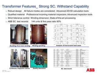§ Robust design All failure modes are considered; Advanced 2D/3D calculation tools
§ Qualified material Professional incoming material inspectors; Advanced inspection tools
§ Strict tolerance control Winding dimension; State-of-the-art processing
§ ABB SC. test records 144 units & first pass ratio 90%
Analysis of line-to-earth fault cases
SC. test record
Buckling of an inner winding Winding spiralling
Conductor inspection device Quality assurance
Transformer Features_ Strong SC. Withstand Capability
ABB China
July 1, 2018 | Slide 10
 