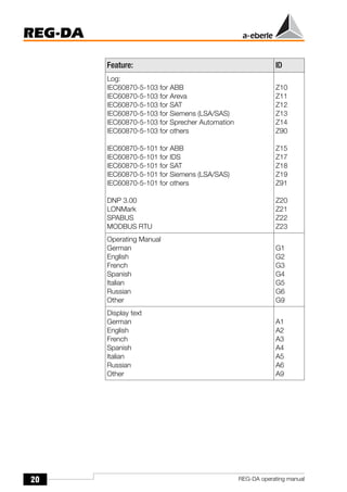 20
REG-DA
REG-DA operating manual
Log:
IEC60870-5-103 for ABB
IEC60870-5-103 for Areva
IEC60870-5-103 for SAT
IEC60870-5-103 for Siemens (LSA/SAS)
IEC60870-5-103 for Sprecher Automation
IEC60870-5-103 for others
IEC60870-5-101 for ABB
IEC60870-5-101 for IDS
IEC60870-5-101 for SAT
IEC60870-5-101 for Siemens (LSA/SAS)
IEC60870-5-101 for others
DNP 3.00
LONMark
SPABUS
MODBUS RTU
Z10
Z11
Z12
Z13
Z14
Z90
Z15
Z17
Z18
Z19
Z91
Z20
Z21
Z22
Z23
Operating Manual
German
English
French
Spanish
Italian
Russian
Other
G1
G2
G3
G4
G5
G6
G9
Display text
German
English
French
Spanish
Italian
Russian
Other
A1
A2
A3
A4
A5
A6
A9
Feature: ID
 
