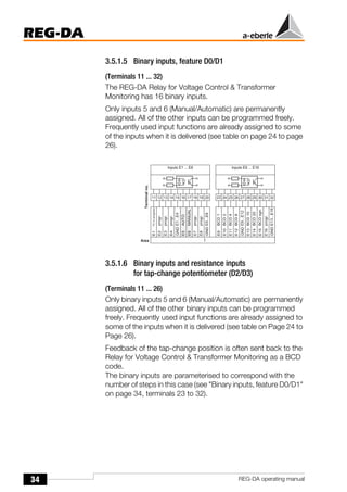 34
REG-DA
REG-DA operating manual
3.5.1.5 Binary inputs, feature D0/D1
(Terminals 11 ... 32)
The REG-DA Relay for Voltage Control & Transformer
Monitoring has 16 binary inputs.
Only inputs 5 and 6 (Manual/Automatic) are permanently
assigned. All of the other inputs can be programmed freely.
Frequently used input functions are already assigned to some
of the inputs when it is delivered (see table on page 24 to page
26).
3.5.1.6 Binary inputs and resistance inputs
for tap-change potentiometer (D2/D3)
(Terminals 11 ... 26)
Only binary inputs 5 and 6 (Manual/Automatic) are permanently
assigned. All of the other binary inputs can be programmed
freely. Frequently used input functions are already assigned to
some of the inputs when it is delivered (see table on Page 24 to
Page 26).
Feedback of the tap-change position is often sent back to the
Relay for Voltage Control & Transformer Monitoring as a BCD
code.
The binary inputs are parameterised to correspond with the
number of steps in this case (see "Binary inputs, feature D0/D1"
on page 34, terminals 23 to 32).
E
1
.
.
.
E
4
T
C
i
n
p
r
o
g
r
e
s
s
p
r
o
g
r
.
p
r
o
g
r
.
p
r
o
g
r
.
A
U
T
O
M
A
N
U
A
L
p
r
o
g
r
.
p
r
o
g
r
.
E
5
.
.
.
E
8
I n p u t s E 1 . . . E 8
1 1 1 2 1 3 1 4 1 5 1 6 1 7 1 8 1 9 2 0
E
9
.
.
.
E
1
2
B
C
D
1
B
C
D
1
0
B
C
D
2
0
B
C
D
s
g
n
.
p
r
o
g
r
.
E
1
3
.
.
.
E
1
6
I n p u t s E 9 . . . E 1 6
2 4 2 5 2 6 2 7 2 8 2 9 3 0 3 1 3 2
B
C
D
2
B
C
D
4
B
C
D
8
G
N
D
E
1
E
2
E
3
E
4
E
5
E
6
E
7
E
8
G
N
D
G
N
D
E
9
E
1
3
E
1
4
E
1
5
E
1
6
G
N
D
E
1
0
E
1
1
E
1
2
1
2 3
T
e
r
m
i
n
a
l
n
o
.
A r e a
 