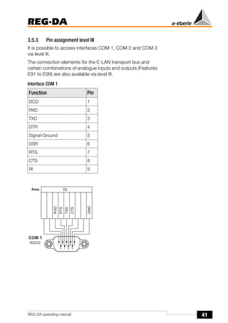 41
REG-DA
REG-DA operating manual
3.5.3 Pin assignment level III
It is possible to access interfaces COM 1, COM 2 and COM 3
via level III.
The connection elements for the E-LAN transport bus and
certain combinations of analogue inputs and outputs (Features
E91 to E99) are also available via level III.
Interface COM 1
Function Pin
DCD 1
RXD 2
TXD 3
DTR 4
Signal-Ground 5
DSR 6
RTS 7
CTS 8
RI 9
6
1 2 3 4 5
7 8 9
G
N
D
C
T
S
T
X
D
R
T
S
R
X
D
R S 2 3 2
C O M 1
1 1 1
A r e a
 