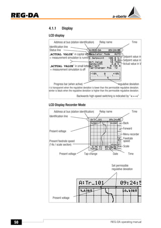 50
REG-DA
REG-DA operating manual
4.1.1 Display
LCD display
LCD Display Recorder Mode
Address at bus (station identification) Relay name Time
Setpoint value in
Setpoint value in
regulative deviation
Backwards high-speed switching is indicated by “<--<”
„ACTUAL VALUE” in capital letters
= measurement simulation is running
„ACTUAL VALUE” in small letters
= measurement simulation is off
Actual value in V/
er is transparent when the regulative deviation is lower than the permissible regulative deviation.
pointer is black when the regulative deviation is higher than the permissible regulative deviation.
Identification line
Status line
Progress bar (when active)
Address at bus (station identification) Relay name Time
Forward
Date
Present voltage
Feedrate
Identification line
Set permissible
regulative deviation
Time
Present voltage Tap-change
speed
Scale
Back
Menu recorder
Present feedrate speed
(14s / scale section)
Present voltage
 