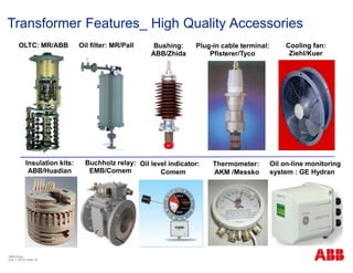 OLTC: MR/ABB Bushing:
ABB/Zhida
Thermometer:
AKM /Messko
Oil level indicator:
Comem
Buchholz relay:
EMB/Comem
Plug-in cable terminal:
Pfisterer/Tyco
Insulation kits:
ABB/Huadian
Cooling fan:
Ziehl/Kuer
Transformer Features_ High Quality Accessories
ABB China
July 1, 2018 | Slide 16
Oil filter: MR/Pall
Oil on-line monitoring
system : GE Hydran
 