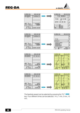 60
REG-DA
REG-DA operating manual
The feedrate speed can be selected by pressing the “F4”
key. Four different times can be selected: 14 s, 1 min, 5 min, 10
min.
Õ
Õ
Õ
Õ
Õ
Õ
Õ
Õ
 