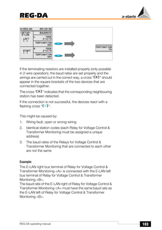 103
REG-DA
REG-DA operating manual
If the terminating resistors are installed properly (only possible
in 2-wire operation), the baud rates are set properly and the
wirings are carried out in the correct way, a cross “ ” should
appear in the square brackets of the two devices that are
connected together.
The cross “ ” indicates that the corresponding neighbouring
station has been detected.
If the connection is not successful, the devices react with a
flashing cross “ ”.
This might be caused by:
1. Wiring fault, open or wrong wiring
2. Identical station codes (each Relay for Voltage Control &
Transformer Monitoring must be assigned a unique
address)
3. The baud rates of the Relays for Voltage Control &
Transformer Monitoring that are connected to each other
are not the same
Example:
The E-LAN right bus terminal of Relay for Voltage Control &
Transformer Monitoring <A> is connected with the E-LAN left
bus terminal of Relay for Voltage Control & Transformer
Monitoring <B>.
The baud rate of the E-LAN right of Relay for Voltage Control &
Transformer Monitoring <A> must have the same baud rate as
the E-LAN left of Relay for Voltage Control & Transformer
Monitoring <B>.
 