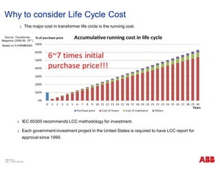 Why to consider Life Cycle Cost
§ The major cost in transformer life circle is the running cost.
§ IEC 60300 recommends LCC methodology for investment.
§ Each government investment project in the United States is required to have LCC report for
approval since 1999.
ABB China
July 1, 2018 | Slide 22
Source: Transformer
Magazine (2006.06, 12th )
Based on 0.43RMB/kWh
 