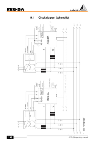 152
REG-DA
REG-DA operating manual
9.1 Circuit diagram (schematic)
*
see
next
page
 