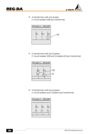 164
REG-DA
REG-DA operating manual
➪ 3 transformers with one busbar
(1 circuit breaker (CB) per transformer)
➪ 2 transformers with two busbars
(1 circuit breaker (CB) and 2 isolators (IS per transformer)
➪ 3 transformers with two busbars
(1 circuit breaker and 2 isolators per transformer)
CB
CB
IS
 