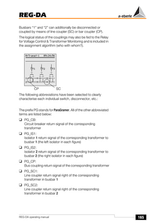 165
REG-DA
REG-DA operating manual
Busbars “1” and “2” can additionally be disconnected or
coupled by means of line coupler (SC) or bar coupler (CP).
The logical status of the couplings may also be fed to the Relay
for Voltage Control & Transformer Monitoring and is included in
the assignment algorithm (who with whom?).
The following abbreviations have been selected to clearly
characterise each individual switch, disconnector, etc.:
The prefix PG stands for ParaGramer. All of the other abbreviated
terms are listed below:
❑ PG_CB:
Circuit breaker return signal of the corresponding
transformer
❑ PG_IS1:
Isolator 1 return signal of the corresponding transformer to
busbar 1 (the left isolator in each figure)
❑ PG_IS2:
Isolator 2 return signal of the corresponding transformer to
busbar 2 (the right isolator in each figure)
❑ PG_CP:
Bus coupling return signal of the corresponding transformer
❑ PG_SC1:
Line coupler return signal right of the corresponding
transformer in busbar 1
❑ PG_SC2:
Line coupler return signal right of the corresponding
transformer in busbar 2
CP SC
 