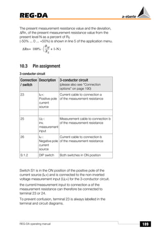 189
REG-DA
REG-DA operating manual
The present measurement resistance value and the deviation,
∆Rn, of the present measurement resistance value from the
present level N as a percent of RS
(-50% ... 0 ... +50%) is shown in line 5 of the application menu.
10.3 Pin assignment
3-conductor circuit
Switch S1 is in the ON position of the positive pole of the
current source (IK+) and is connected to the non-inverted
voltage measurement input (UE+) for the 3-conductor circuit.
the current/measurement input to connection a of the
measurement resistance can therefore be connected to
terminal 23 or 24.
To prevent confusion, terminal 23 is always labelled in the
terminal and circuit diagrams.
Connection
/ switch
Description 3-conductor circuit
(please also see "Connection
options" on page 190)
23 IK+:
Positive pole
current
source
Current cable to connection a
of the measurement resistance
25 UE-:
inv.
measurement
input
Measurement cable to connection b
of the measurement resistance
26 IK-:
Negative pole
current
source
Current cable to connection b
of the measurement resistance
S:1.2 DIP switch Both switches in ON position
∆Rn 100%
RM
RS
-------
⎝
⎛ 1-N)
+
⋅
=
 