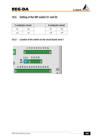 191
REG-DA
REG-DA operating manual
10.5 Setting of the DIP switch S1 and S2
10.5.1 Location of the switch on the circuit board: level 1
3 conductor circuit 4 conductor circuit
S1 S2 S1 S2
on on off off
ON
OFF
 