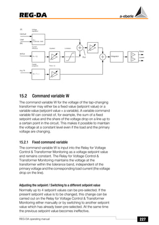227
REG-DA
REG-DA operating manual
15.2 Command variable W
The command variable W for the voltage of the tap-changing
transformer may either be a fixed value (setpoint value) or a
variable value (setpoint value + a variable). A variable command
variable W can consist of, for example, the sum of a fixed
setpoint value and the share of the voltage drop on a line up to
a certain point in the circuit. This makes it possible to maintain
the voltage at a constant level even if the load and the primary
voltage are changing.
15.2.1 Fixed command variable
The command variable W is input into the Relay for Voltage
Control & Transformer Monitoring as a voltage setpoint value
and remains constant. The Relay for Voltage Control &
Transformer Monitoring maintains the voltage at the
transformer within the tolerance band, independent of the
primary voltage and the corresponding load current (the voltage
drop on the line).
Adjusting the setpoint / Switching to a different setpoint value
Normally up to 4 setpoint values can be pre-selected. If the
present setpoint value is to be changed, this change can be
carried out on the Relay for Voltage Control & Transformer
Monitoring either manually or by switching to another setpoint
value which has already been pre-selected. At the same time
the previous setpoint value becomes ineffective.
Uset
Iactua
l
e.g. Ib
Voltage
regulation
Current
influence
Xu=
f (Uactual, Uset)
Xi = f (I)
Xp = f (...)
Uactual
Parallel
programs
Gradient
Perm. Icr
Limitation
Integrator
Raise
Lower
=
=
(W)
(X)
(XW)
 