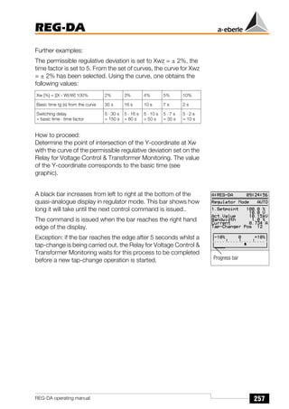257
REG-DA
REG-DA operating manual
Further examples:
The permissible regulative deviation is set to Xwz = ± 2%, the
time factor is set to 5. From the set of curves, the curve for Xwz
= ± 2% has been selected. Using the curve, one obtains the
following values:
How to proceed:
Determine the point of intersection of the Y-coordinate at Xw
with the curve of the permissible regulative deviation set on the
Relay for Voltage Control & Transformer Monitoring. The value
of the Y-coordinate corresponds to the basic time (see
graphic).
A black bar increases from left to right at the bottom of the
quasi-analogue display in regulator mode. This bar shows how
long it will take until the next control command is issued..
The command is issued when the bar reaches the right hand
edge of the display.
Exception: if the bar reaches the edge after 5 seconds whilst a
tap-change is being carried out, the Relay for Voltage Control &
Transformer Monitoring waits for this process to be completed
before a new tap-change operation is started.
Xw [%] = [(X - W)/W] 100% 2% 3% 4% 5% 10%
Basic time tg (s) from the curve 30 s 16 s 10 s 7 s 2 s
Switching delay
= basic time ⋅ time factor
5 ⋅ 30 s
= 150 s
5 ⋅ 16 s
= 80 s
5 ⋅ 10 s
= 50 s
5 ⋅ 7 s
= 35 s
5 ⋅ 2 s
= 10 s
Progress bar
 