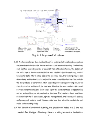 8
5.3.3 A nylon rope longer than two total length of bushing shall be slipped down along
the hole of central conductor and be reached to the bottom of bushing. The bushing
shall be lifted above the center of assembly hole of the transformer. The bottom of
the nylon rope is then connected to the lead conductor joint through ring bolt (or
hexangular bolt). After locating above the assembly hole, the bushing may be set
down slowly and the lead conductor joint be pulled up until the bushing descends to
the flanged base of transformer. Then screw to position the positioning nut, insert
the cylindrical pin and take off the steel wire. After that the lead conductor joint shall
be rotated into the conductor head, screw tightly the conductor head and positioning
nut, so as to achieve certain mechanical tightness. The conductor head shall then
be installed on the oil conservator, tight the hexagon bolts, and ensure good sealing
performance of bushing head. (please make sure that all rubber gaskets be put
inside corresponding slots)
5.4 For Bottom Connection Bushing, the procedures listed in 5.3 are not
needed. For this type of bushing, there is a wiring terminal at the bottom,
1. Push upward the
inner terminal until the
pin holes are exposed.
2. fix the
straight pin.
3.Screw the outer
terminal stud and
tighted the bolts.
Cover
4.Connect the inner
terminal and tighted
the bolts
Fig.6.2 Improved structure
Conductor
Inner Terminal
Top Terminal Out Terminal Stud
Straight Pin
 