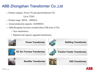 § Product category: Power TX and special/industrial TX.
Up to 275kV.
§ Product range: 2MVA ~ 400MVA.
§ Annual production capacity: 28,000MVA
§ ABB Zhongshan has been awarded about 2200 units of TXs.
§ New transformers.
§ Repaired and capacity upgraded transformers.
ABB China
July 1, 2018 | Slide 3
Power Transformer
AC Arc Furnace Transformer
Rectifier Transformer VSD Transformer
Traction Feeder Transformer
ABB Zhongshan Transformer Co.,Ltd
Splitting Transformer
 