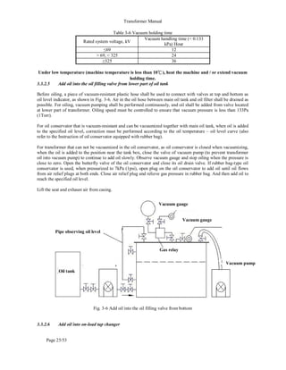 Transformer Manual
Page 25/53
Table 3-6 Vacuum holding time
Rated system voltage, kV
Vacuum handling time ( 0.133
kPa) Hour
≤69 12
 69,  325 24
≥325 36
Under low temperature (machine temperature is less than 10℃), heat the machine and / or extend vacuum
holding time.
3.3.2.5 Add oil into the oil filling valve from lower part of oil tank
Before oiling, a piece of vacuum-resistant plastic hose shall be used to connect with valves at top and bottom as
oil level indicator, as shown in Fig. 3-6. Air in the oil hose between main oil tank and oil filter shall be drained as
possible. For oiling, vacuum pumping shall be performed continuously, and oil shall be added from valve located
at lower part of transformer. Oiling speed must be controlled to ensure that vacuum pressure is less than 133Pa
(1Torr).
For oil conservator that is vacuum-resistant and can be vacuumized together with main oil tank, when oil is added
to the specified oil level, correction must be performed according to the oil temperature – oil level curve (also
refer to the Instruction of oil conservator equipped with rubber bag).
For transformer that can not be vacuumized in the oil conservator, as oil conservator is closed when vacuumizing,
when the oil is added to the position near the tank box, close the valve of vacuum pump (to prevent transformer
oil into vacuum pump) to continue to add oil slowly. Observe vacuum gauge and stop oiling when the pressure is
close to zero. Open the butterfly valve of the oil conservator and close its oil drain valve. If rubber bag-type oil
conservator is used, when pressurized to 7kPa (1psi), open plug on the oil conservator to add oil until oil flows
from air relief plugs at both ends. Close air relief plug and relieve gas pressure in rubber bag. And then add oil to
reach the specified oil level.
Lift the seat and exhaust air from casing.
Fig. 3-6 Add oil into the oil filling valve from bottom
3.3.2.6 Add oil into on-load tap changer
Pipe observing oil level
Vacuum gauge
Vacuum gauge
Gas relay
Vacuum pump
Oil tank
 