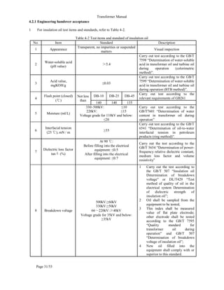 Transformer Manual
Page 31/53
4.2.1 Engineering handover acceptance
1 For insulation oil test items and standards, refer to Table 4-2.
Table 4-2 Test items and standard of insulation oil
No. Item Standard Description
1 Appearance
Transparent, no impurities or suspended
matters
Visual inspection
2
Water-soluble acid
(pH value)
＞5.4
Carry out test according to the GB/T
7598 “Determination of water-soluble
acid in transformer oil and turbine oil
during operation (colorimetric
method)”.
3
Acid value,
mgKOH/g
≤0.03
Carry out test according to the GB/T
7599 “Determination of water-soluble
acid in transformer oil and turbine oil
during operation (BTB method)”.
4
Flash point (closed)
(℃)
Not less
than
DB-10 DB-25 DB-45
Carry out test according to the
relevant requirements of GB261
140 140 135
5 Moisture (ml/L)
330~500kV: ≤10
220kV: ≤15
Voltage grade for 110kV and below:
≤20
Carry out test according to the
GB/T7601 “Determination of water
content in transformer oil during
operation”
6
Interfacial tension
(25 ℃), mN / m
≥35
Carry out test according to the GB/T
6541 “Determination of oil-to-water
interfacial tension in petroleum
products (ring method)”.
7
Dielectric loss factor
tanδ (%)
At 90 ℃:
Before filling into the electrical
equipment: ≤0.5
After filling into the electrical
equipment: ≤0.7
Carry out the test according to the
GB/T 5654 “Determination of power-
frequency relative dielectric constant,
medium loss factor and volume
resistivity”
8 Breakdown voltage
500kV:≥60kV
330kV:≥50kV
66～220kV:≥40kV
Voltage grade for 35kV and below:
≥35kV
1 Carry out the test according to
the GB/T 507 “Insulation oil
Determination of breakdown
voltage” or DL/T429 “Test
method of quality of oil in the
electrical system Determination
of dielectric strength of
insulation oil”;
2 Oil shall be sampled from the
equipment to be tested;
3 This index shall be measured
value of flat plate electrode;
other electrode shall be tested
according to the GB/T 7595
“Quality standard for
transformer oil during
operation” and GB/T 507
“Determination of breakdown
voltage of insulation oil”;
4 New oil filled into the
equipment shall comply with or
superior to this standard.
 