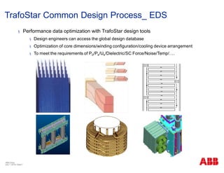 § Performance data optimization with TrafoStar design tools
§ Design engineers can access the global design database
§ Optimization of core dimensions/winding configuration/cooling device arrangement
§ To meet the requirements of P0/Pk/Uk/Dielectric/SC Force/Noise/Temp/….
TrafoStar Common Design Process_ EDS
ABB China
July 1, 2018 | Slide 7
 