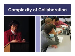 Complexity of Collaboration
 
