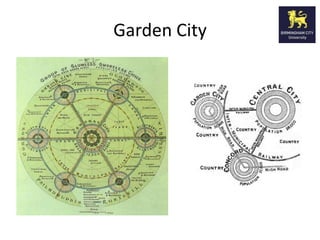 Garden City
 