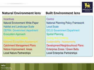 Natural Environment lens             Built Environment lens
    Incentives                        Control
    Natural Environment White Paper   National Planning Policy Framework
    Habitat and Landscape Scale       Local Scale
    DEFRA Government department       DCLG Government Department
    Ecosystem Approach                Spatial Planning
    Classifying and Valuing           Zoning and Ordering
    National Ecosystem Assessment     Sustainability Assessments
    Catchment Management Plans        Development/Neighbourhood Plans
    Nature Improvement Areas          Enterprise Zones / Green Belts
    Local Nature Partnerships         Local Enterprise Partnerships



relu
Rural Economy and
Land Use Programme
 