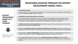 District Development Model Presentation Structure Example Re-imagining Waterberg and Municipal Institutional Capability Parks Tau ...