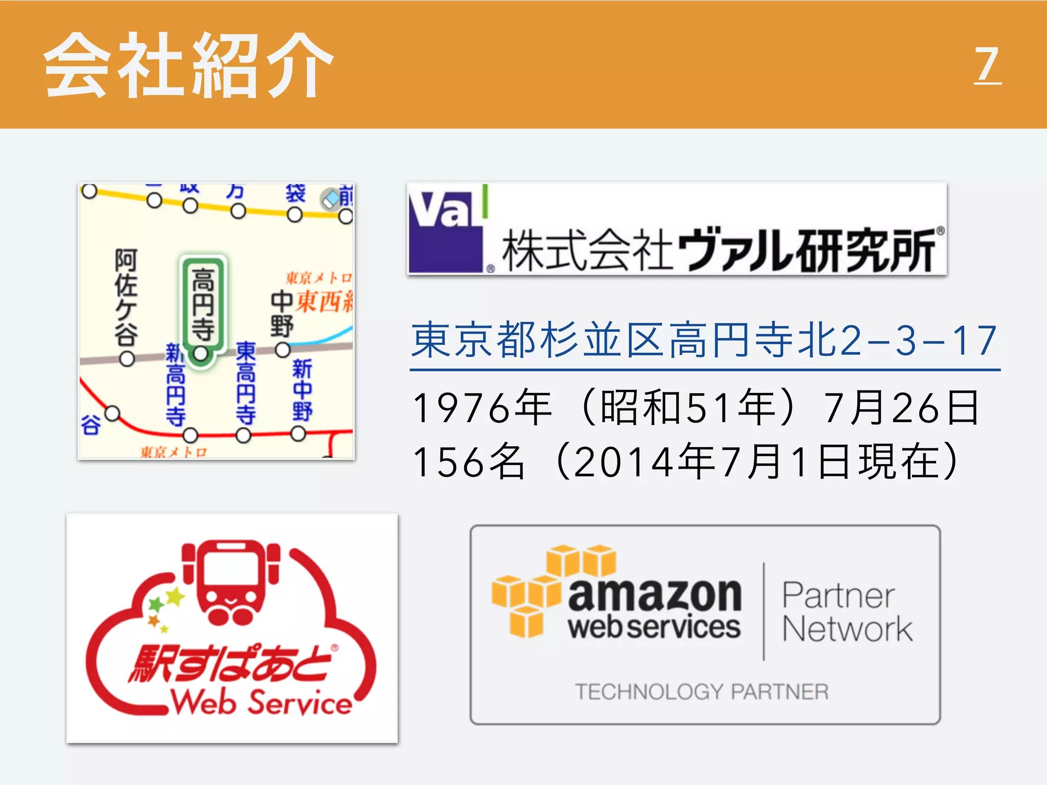7会社紹介
東京都杉並区高円寺北2−3−17
1976年（昭和51年）7月26日
156名（2014年7月1日現在）
 