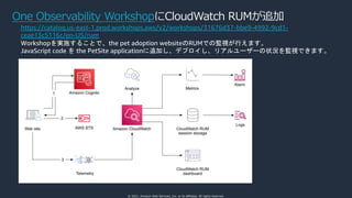 © 2021, Amazon Web Services, Inc. or its affiliates. All rights reserved.
One Observability WorkshopにCloudWatch RUMが追加
https://catalog.us-east-1.prod.workshops.aws/v2/workshops/31676d37-bbe9-4992-9cd1-
ceae13c5116c/en-US/rum
Workshopを実施することで、the pet adoption websiteのRUMでの監視が行えます。
JavaScript code を the PetSite applicationに追加し、デプロイし、リアルユーザーの状況を監視できます。
 