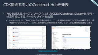 © 2021, Amazon Web Services, Inc. or its affiliates. All rights reserved.
CDK開発者向けのConstruct Hubを発表
• 700を超えるオープンソース化されたCDKのConstruct Libraryを共有・
検索可能にするポータルサイトを公開
• Constructとは、CDKにおけるある種の部品で、これを組み合わせてシステムを構築する。標
準提供のもののほかに、⽬的に合わせたConstructを利⽤してシステム構築を迅速化できる
⼀
般
提
供
開
始
https://constructs.dev/
 