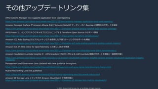 © 2021, Amazon Web Services, Inc. or its affiliates. All rights reserved.
その他アップデートリンク集
AWS Systems Manager now supports application-level cost reporting
https://aws.amazon.com/about-aws/whats-new/2021/12/aws-systems-manager-application-level-cost-reporting/
Amazon Managed Grafana が Amazon Athena および Amazon Redshift データソースと Geomap の視覚化のサポートを追加
https://aws.amazon.com/jp/about-aws/whats-new/2021/11/amazon-grafana-athena-redshift-data-sources-geomap/
AWS Proton で、インフラストラクチャをプロビジョニングする Terraform Open Source のサポート開始
https://aws.amazon.com/jp/about-aws/whats-new/2021/11/aws-proton-terraform-infrastructure/
Amazon EC2 Auto Scaling がカスタムメトリクスを使⽤した予測スケーリングのサポートを開始
https://aws.amazon.com/jp/about-aws/whats-new/2021/11/amazon-ec2-auto-scaling-predictive-scaling-custom-metrics/
Amazon ECS が AWS Distro for OpenTelemetry との新しい統合を発表
https://aws.amazon.com/jp/about-aws/whats-new/2021/11/amazon-ecs-new-integration-aws-distro-opentelemetry/
Amazon CloudWatch Lambda Insights が、AWS Graviton2 プロセッサによる AWS Lambda 関数のサポートを開始 (⼀般使⽤可能)
https://aws.amazon.com/about-aws/whats-new/2021/11/amazon-cloudwatch-container-insights-console-amazon-cloudwatch-application-insights-
problems/
Management and Governance Lens Updated with new guidance throughout.
https://docs.aws.amazon.com/wellarchitected/latest/management-and-governance-lens/document-history.html
Hybrid Networking Lens first published
https://docs.aws.amazon.com/wellarchitected/latest/hybrid-networking-lens/document-history.html
Amazon S3 Storage Lens メトリクスが Amazon CloudWatch で利⽤可能に
https://aws.amazon.com/jp/about-aws/whats-new/2021/11/amazon-s3-storage-lens-metrics-cloudwatch/
 