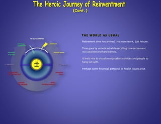 Retirement time has arrived. No more work, just leisure.
Time goes by unnoticed while recalling how retirement
was awaited and hard earned.
It feels nice to visualize enjoyable activities and people to
hang out with.
Perhaps some financial, personal or health issues arise.
 
