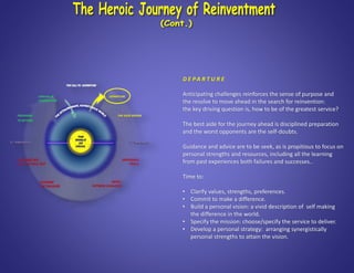 D E P A R T U R E
Anticipating challenges reinforces the sense of purpose and
the resolve to move ahead in the search for reinvention:
the key driving question is, how to be of the greatest service?
The best aide for the journey ahead is disciplined preparation
and the worst opponents are the self-doubts.
Guidance and advice are to be seek, as is propitious to focus on
personal strengths and resources, including all the learning
from past experiences both failures and successes..
Time to:
• Clarify values, strengths, preferences.
• Commit to make a difference.
• Build a personal vision: a vivid description of self making
the difference in the world.
• Specify the mission: choose/specify the service to deliver.
• Develop a personal strategy: arranging synergistically
personal strengths to attain the vision.
 