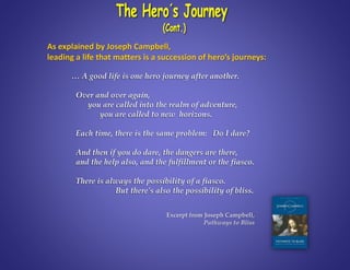 … A good life is one hero journey after another.
Over and over again,
you are called into the realm of adventure,
you are called to new horizons.
Each time, there is the same problem: Do I dare?
And then if you do dare, the dangers are there,
and the help also, and the fulfillment or the fiasco.
There is always the possibility of a fiasco.
But there's also the possibility of bliss.
As explained by Joseph Campbell,
leading a life that matters is a succession of hero’s journeys:
Excerpt from Joseph Campbell,
Pathways to Bliss
 