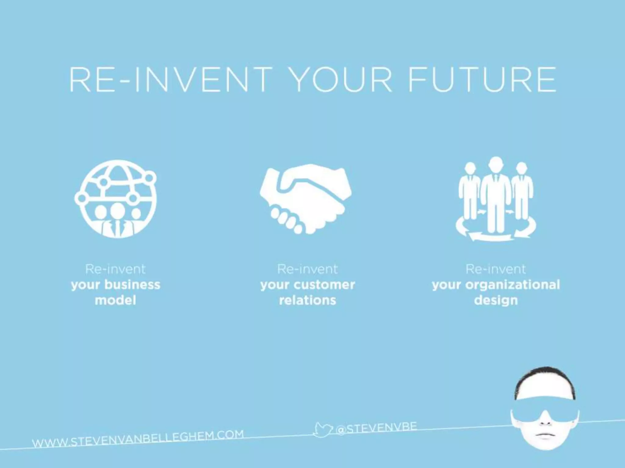 Re-Invent the Future