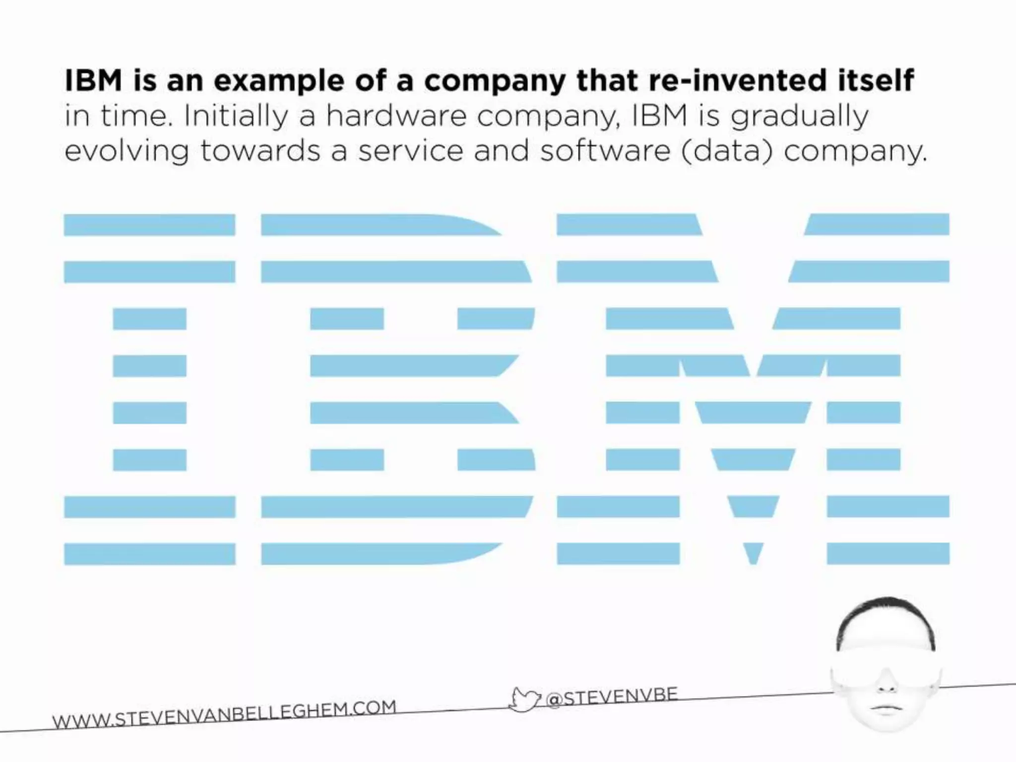 Re-Invent the Future