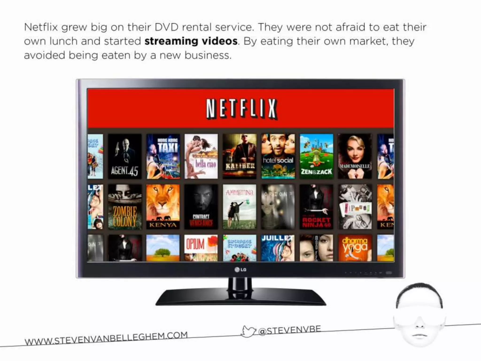 Re-Invent the Future