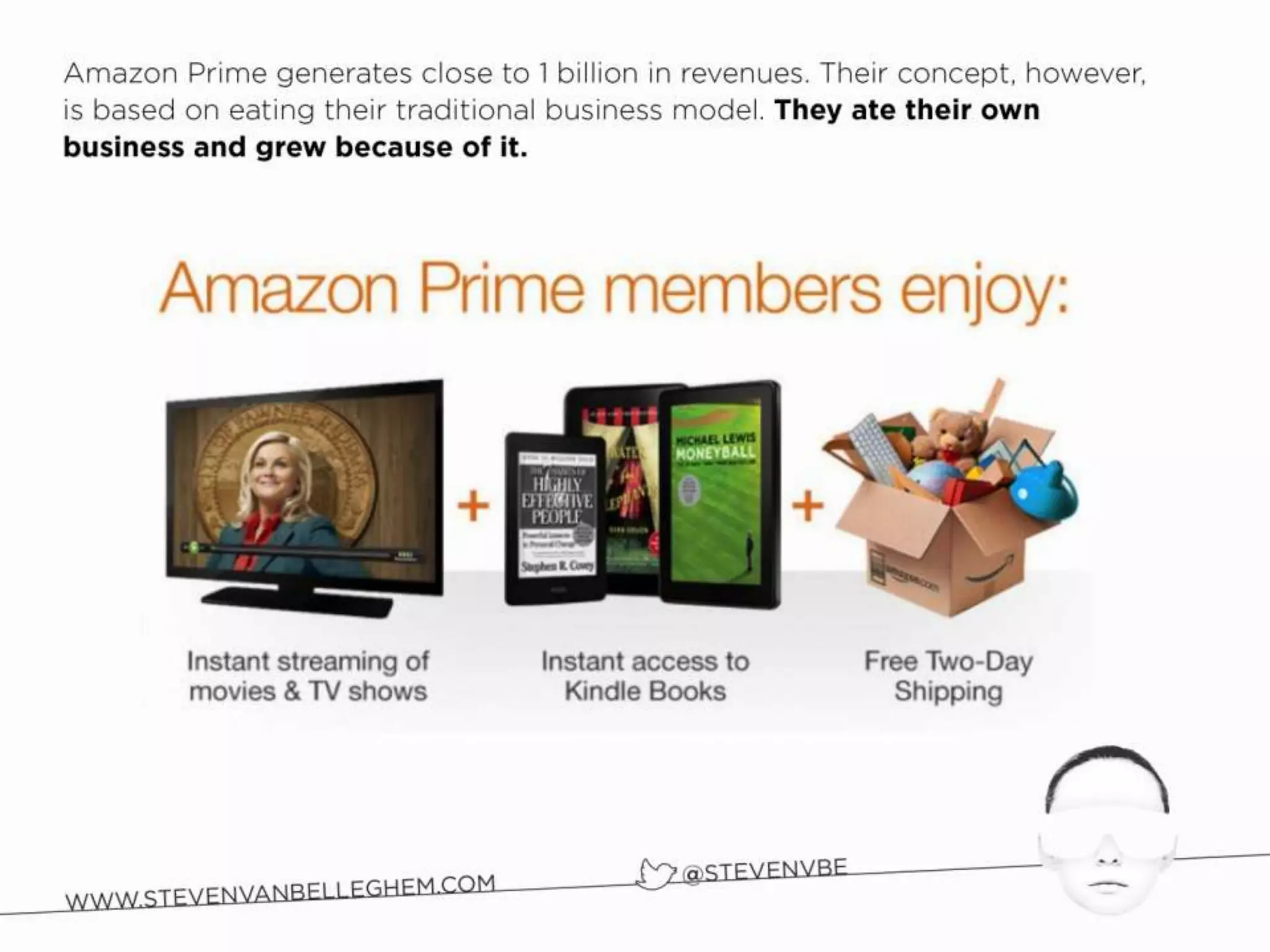 Re-Invent the Future