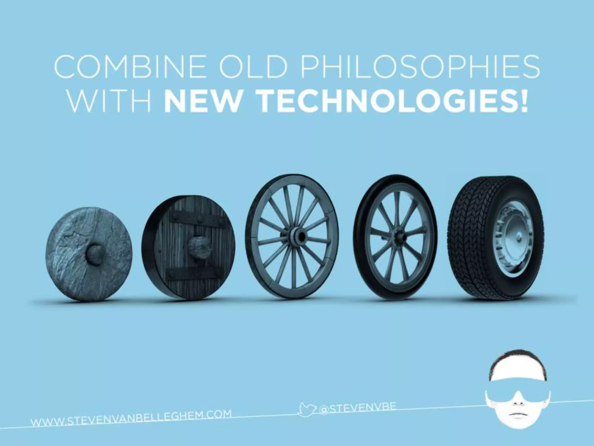 Re-Invent the Future