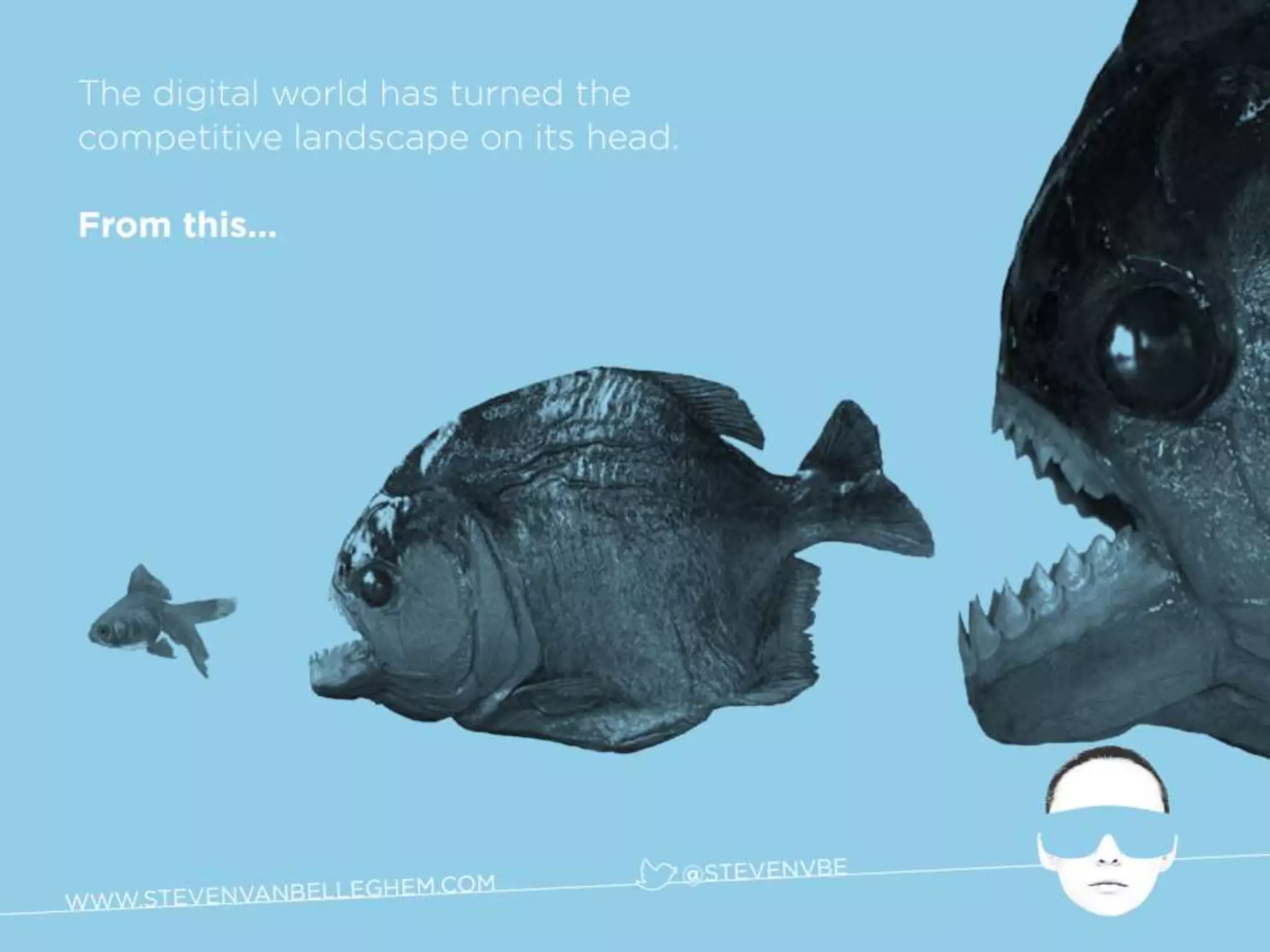 Re-Invent the Future