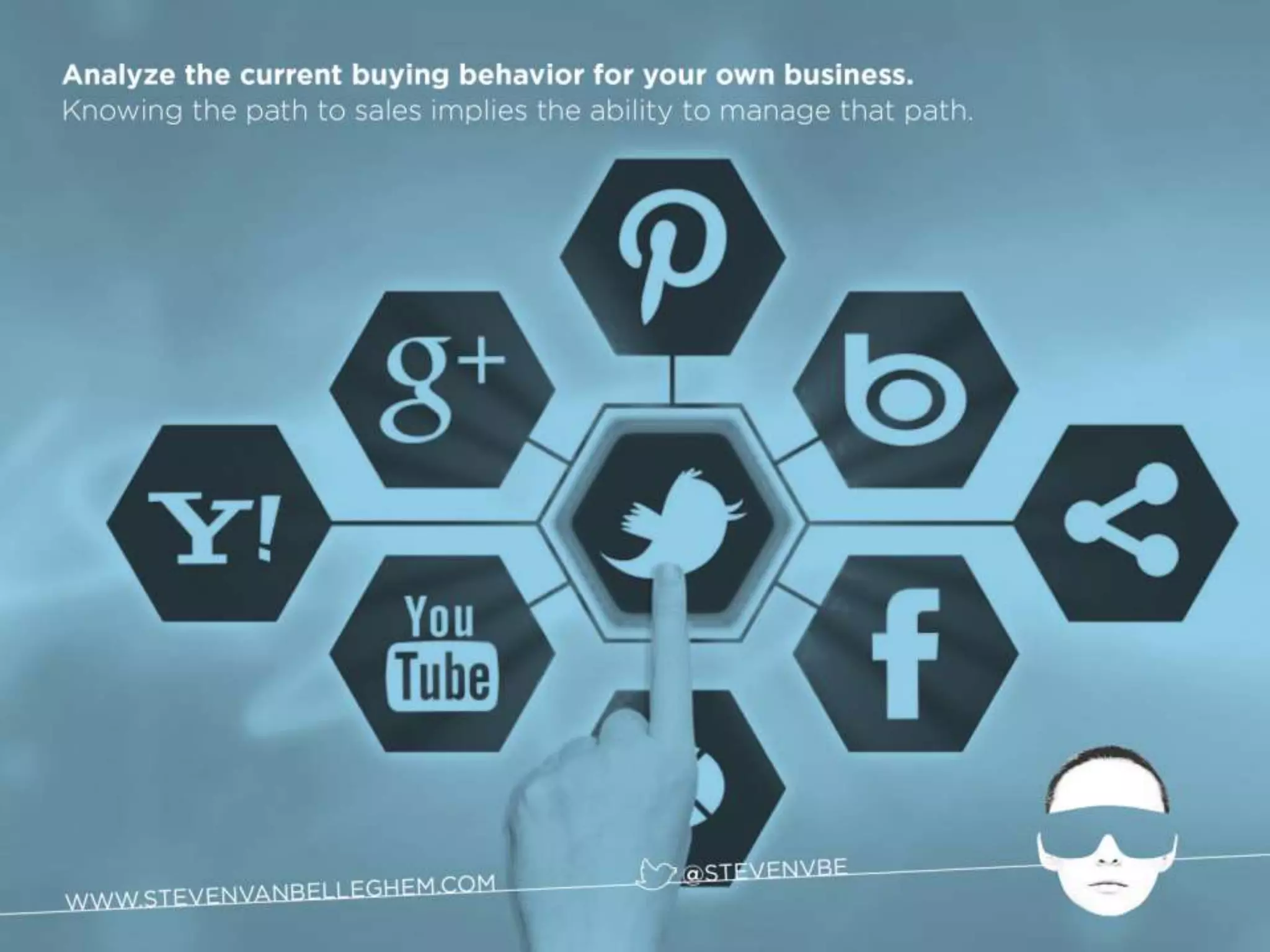 Re-Invent the Future