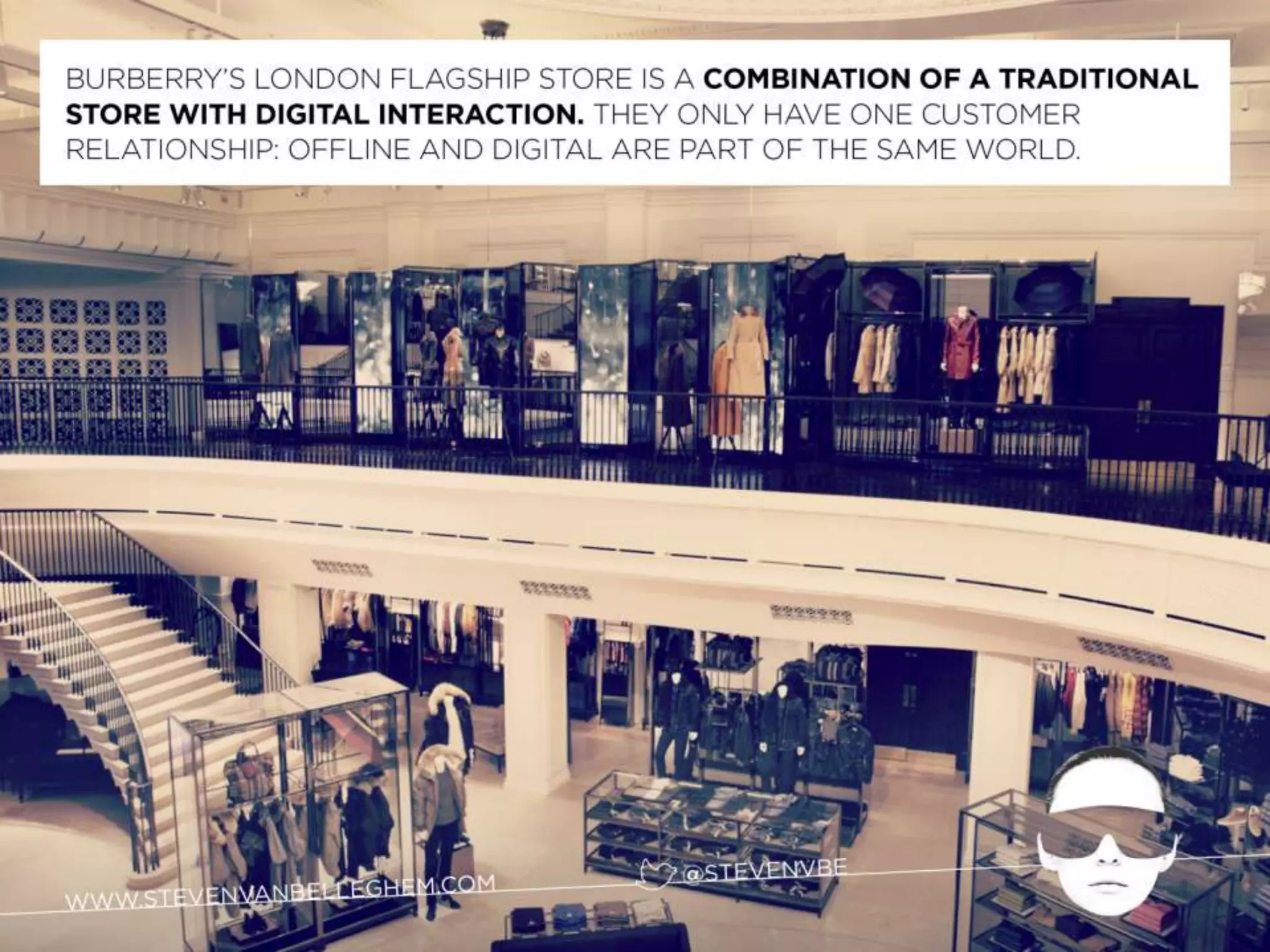 Re-Invent the Future